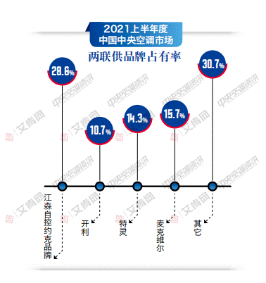 2021걨10 ٴ¸