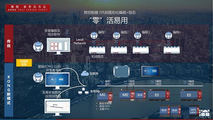 合肥晶合获新专利：多次可编程器件的未来展望